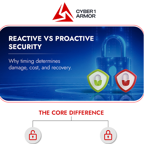 Stop Chasing Threats, Start Disrupting Them