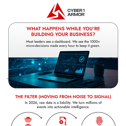 From Noise to Signal: The Engine Behind the Dashboard