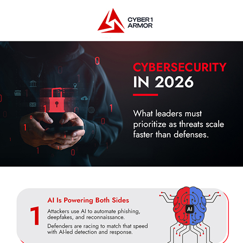 The 2026 Mandate: Scaling Resilience Faster Than Threats
