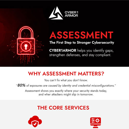Assessment